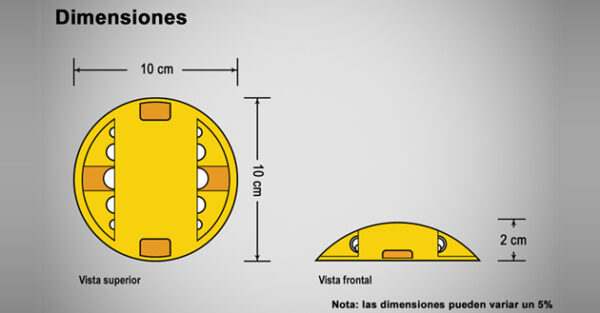 Multiview speed reducer button with reflective spheres