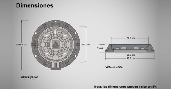 Extra-reinforced double hinged spigot / manhole