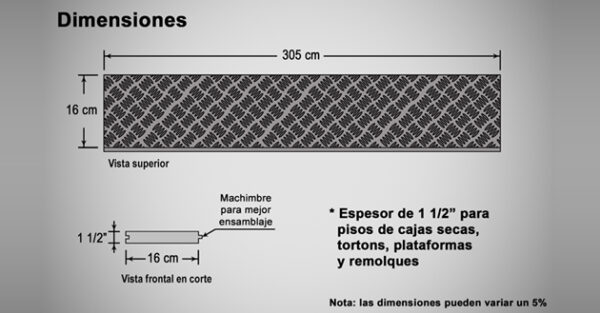 Plastitabla para pisos de carrocería de 1 1/2″