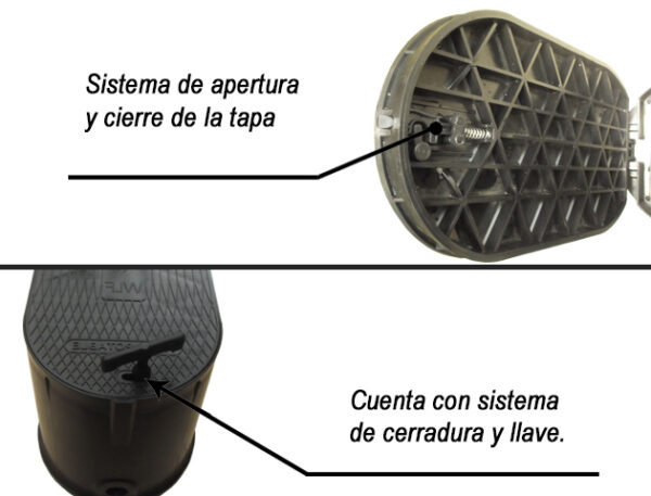 Drinking water meter register and lid with lock