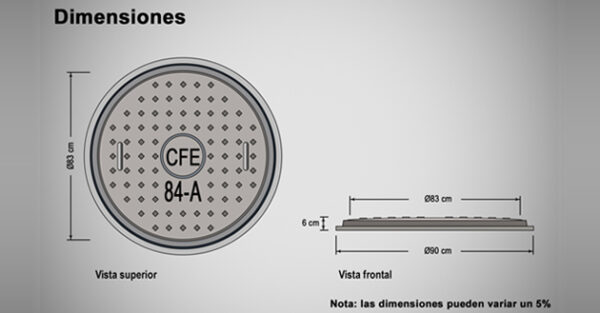 Cover and ring 84-A for CFE creek