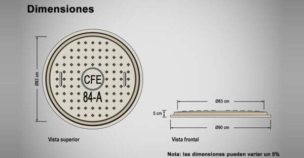 Cover and ring 84-A for CFE creek