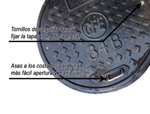 Tapa y aro 84-B para banqueta CFE