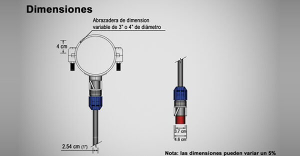 Kit para toma domiciliaria